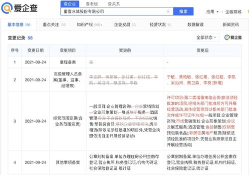 蜜雪冰城冲刺IPO 茶饮第二股背后的增值电信新布局