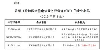 工信部拟注销三家企业跨地区增值电信业务经营许可，聚焦第二类增值电信业务监管